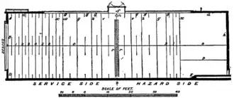 Plan of Tennis Court