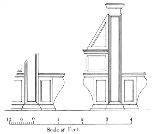 Fig}}. 7. Elevation of book-desks and reader's seats, Biblioteca Laurentiana, Florence