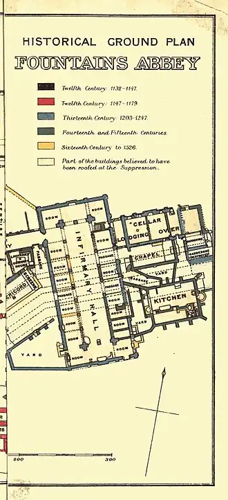 Fountains abbey (book) 0189.jpg