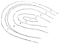 Geological Evidences of the Antiquity of Man Fig. 31.png