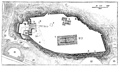 GROUND PLAN OF THE ACROPOLIS AND THE IMMEDIATE NEIGHBOURHOOD.