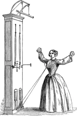 FIG. 4.—SAWING EXERCISE.
