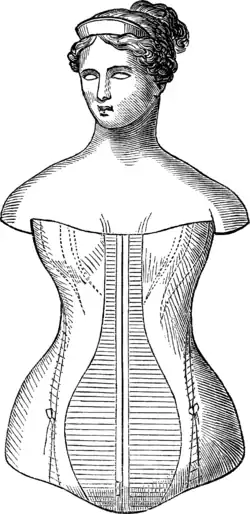 Gestation Corset.