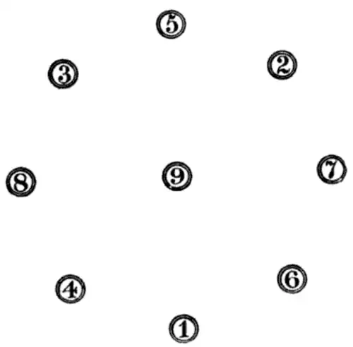 Fig. 1.—Arrangement of the Holes.