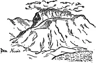Ben Nevis