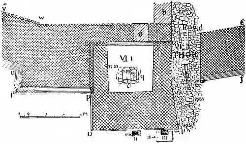 Fig. 16 - Ground Plan of South Gate