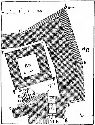 Fig. 20 - Ground Plan of Northeast Tower