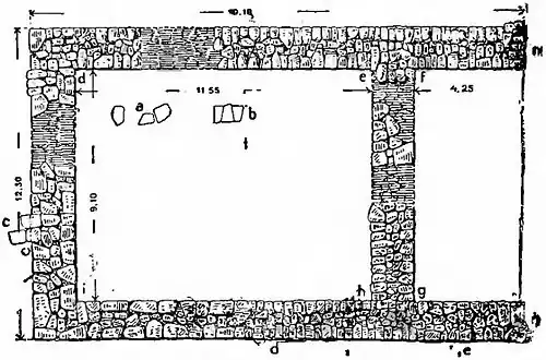 Fig. 22 - Ground Plan of VI A