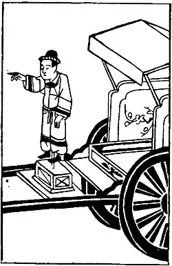 South-pointing Chariot.