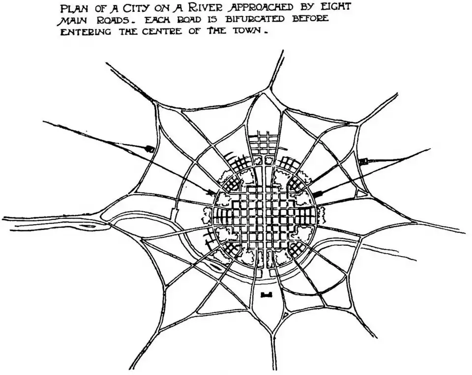 "Fig. 4, Plan of a city on a river approached by eight main roads. Each road is bifurcated before entering the centre of the town."