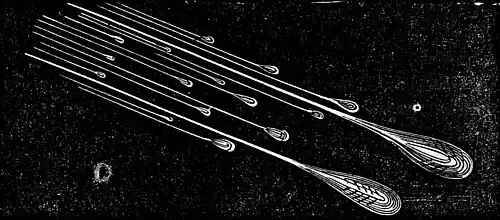 PSM V01 D403 Balls of fire in the sky.jpg