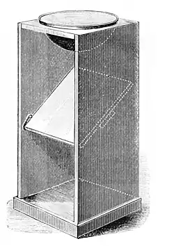 PSM V11 D684 Water lens.jpg