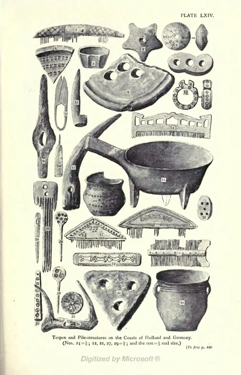 Terpen and Pile-structures on the Coasts of Holland and Germany. (Nos. 24 = 1/6; 12, 21, 27, 29 = ⅔; and the rest = ⅓ real size.) [To face p. 440