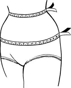 9. Find your hip type: hip measure less waist measure.