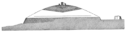 Rude Stone Monuments 0057.png