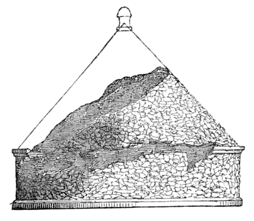 Rude Stone Monuments 0058a.png