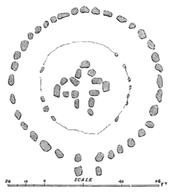 Rude Stone Monuments 0208.png