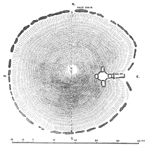 Rude Stone Monuments 0240.png