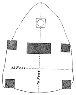 Rude Stone Monuments 0363b.png