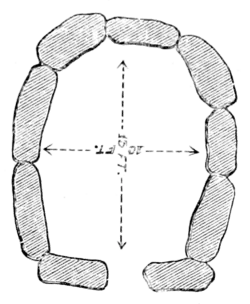 Rude Stone Monuments 0413a.png