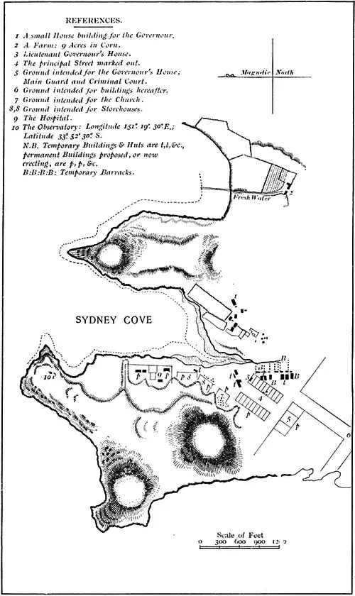 alt= REFERENCES. 1 A small House building for the Governour. 2 A Farm: 9 Acres in Corn. 3 Lieutenant Governour's House. 4 The principal Street marked out. 5 Ground intended for the Governour's Hon. Main Guard and Criminal Court. 6 Ground intended for buildings hereafter. 7 Ground intended for the Church. 8,8 Ground intended for Storehoses. 9 The Hospital. 10 The Observatory: Longitude 151° 19' 30"E,; Latitude 33° 52' 30"S. N.B. Temporary Buildings & Huts are t,t, &c. permanent Buildings proposed, or now erecting, are p,p, &c. B.B.B.B: Temporary Barracks.