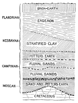 Smithsonian Report (1909), 0648.png