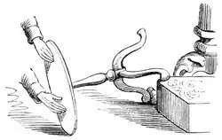 1st of a three-part sketch showing how, rocking a small three-legged table with her hands on its top, a medium makes the table seem to climb onto an ottoman of its own accord.