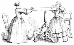 Sketch showing two mediums holding a table in the air by pressing against it from opposite sides; a spectator is looking in vain underneath for something raising it.