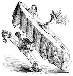 Table "floating" at an angle by being perched on the leg-end and castor, while the objects on top of it don't slide off because of their friction with the velvet tablecloth.