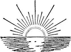 Used for The Wisdom of the East Series