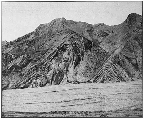 Folds in the Limestone in the Sugun Valley west of Shor Kul, looking west
