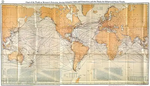 Chart of the World on Mercator's Projection, stowing Submarine Cables and Connections, and also Tracks for full-powered Steam Vessels.