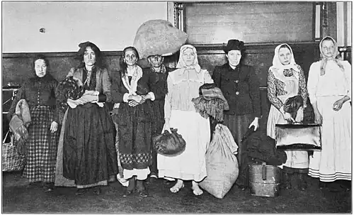 Types of Aliens Awaiting Admission at Ellis Island Station