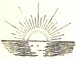 The Spirit of Japanese Art, by Yone Noguchi; 1915 (page 8 crop)