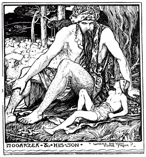 WHERE DO YOU COME FROM?