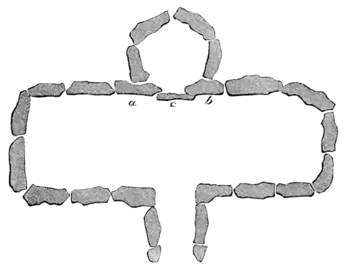 The primeval antiquities of Denmark 131.png