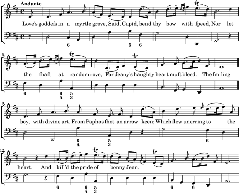 
\new ChoirStaff <<
  \new Staff \relative c' { \time 4/4 \key d \major \autoBeamOff \tempo "Andante"
    \partial 8 d8 | d4. fis8 a4. \stemUp b8 | a8([ fis]) e8.([ d16]) d4 \stemDown d'8.([ a16]) | b4 d8.([ e16]) \acciaccatura { d16[ e] } fis4 e8.([\trill d16]) |

b2. d4 | \stemUp a8.([ b16]) \stemDown d8.([ e16]) \acciaccatura { d16[ e] } fis4 e8.([\trill d16]) | d4 \stemUp d,8.([ e16]) fis4 e8([\trill d8]) | g4. a8 \stemDown b8.([ cis16 d8]) \stemUp fis,8 | e1 |

d4. fis8 a4. b8 | a8 fis e8. fis16 d4 \stemDown d'8.([ a16]) | b4 d8. e16 \grace e8 d8.([ e16 fis8]) \stemUp a, | \stemDown b2 

r4 d | \stemUp a8.([b 16]) \stemDown d8.([ e16]) fis4 e8.([\trill d16]) | d8([ cis]) \stemUp b([ a]) \appoggiatura g8( fis4) e8([\trill d8]) | g4. b8 \stemDown a8.([ b16 d8]) \stemUp fis, | e2. } 

\addlyrics { Love's goddeſs in a myrtle grove, Said, Cupid, bend thy bow with ſpeed, Nor let the ſhaft at random rove; For Jeany's haughty heart muſt bleed. The ſmiling boy, with divine art, From Paphos ſhot an arrow keen; Which flew unerring to the heart, And kill'd the pride of bonny Jean. }

  \new Staff \relative c { \clef "bass" \key d \major
    \partial 8 r8 | d2 cis4 a | d a' b fis | g2 d4 d, | g2. r4 | fis'4 d a' a, | d d d d | b4. fis8 g4 d | a'1 \bar "||" d2 d, | a''4 a, d r4 | g2 fis4 d | g2. r4 | fis d a' a, | d d d d | b g fis d | a'2. \bar "||:" }
\new FiguredBass { \bassFigureExtendersOn \figuremode { r8 | r2 <6>4 r4 | r2 <5>4 <6> | r1 | r1 | <6>4 r <6 4> <5 3> | r1 | r1 | r1 | r1 | <6 4>4 <5 3> r2 | r2 <6>4 r4 | r1 | <6>4 r4 <6 4> <5 3> | r1 | <6>4 r4 <6> r4 } }
>>
