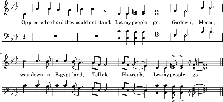 { << \new Staff << \key f \minor \time 4/4 \override Score.TimeSignature #'stencil = ##f \partial 4
 \new Voice \relative c' { \stemUp
  c4 | aes' aes g g | aes aes f2 |
  c4 c <e c> q f1 | f4 f2. | bes4 bes2. | %end line 1
  c2 c4. bes8 | c4 c bes8^( aes4.) |
  aes8 f f2. | aes8 f f2^( ees4) |
  c c <e c>8^> q4^> r16 <f c> ~ | q1 \bar "|." }
 \new Voice \relative c' { \stemDown
  c4 | aes' aes g g | aes aes f2 | c4 c s2 c1 |
  f4 f2. | bes4 bes2. | %end line 1
  c2 c4. bes8 | c4 c bes8_( aes4.) |
  aes8 f f2. | aes8 f f2_( ees4) | c c } >>
\addlyrics { Op -- pressed so hard they could not stand,
  Let my peo -- ple go. Go down, Mo -- ses,
  way down in E -- gypt land,
  Tell _ ole Pha -- _ roah, Let my peo -- ple go. }
\new Staff << \clef bass \key f \minor
 \new Voice \relative f { \stemUp
  r4 R1 R | s s f4 f2. | bes4 bes2. | %end line 1
  c2 c4. bes8 | c4 c bes8^( aes4.) | aes8 f f2. |
  aes8 f f2^( ees4) }
 \new Voice \relative c { \stemDown
  s4 s1 s | <c c'>4 q <c bes'> q |
  <f aes>1 | f4 f2. | bes4 bes2. | %end line 1
  c2 c4. bes8 | c4 c bes8_( aes4.) | aes8 f f2. |
  aes8 f f2_( ees4) | <c c'> q <c bes'>8_> q4_> r16 <f aes> ~ q1 } >> >> }