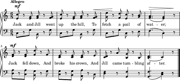 
\new PianoStaff <<
\relative c'' <<
\new Staff { \time 6/8 \tempo "Allegro" \dynamicUp \stemUp
<c e,>8\mf r <g e> <a f> r <g f> | <c e,> r <g e> <a f> r <g f>\< | \once \stemDown <g e'> r\! <f d'> <e c'> r <g b> | <a f>4.\>\(<g e>4\) r8\! | <f d>\mf r <f d> <f d'> r f | <e c> r <e c> <c e> r e | <d c> r a' <g b,> r b, | <d b>4.\(c4\) r8 \bar "|."
}
\addlyrics {Jack and Jill went up the hill, To fetch a pail of wat -- er; Jack fell down, And broke his crown, And Jill came tum -- bling af -- ter.
}
>>
\new Staff { \clef bass \stemDown 
  [c8 r g] b, r g 
| [c r g] b, r g
| [c r g] c r e
| f4. (c4) r8 
| [<a d> r <a c>] <g b,> r g
| [<g c> r <g b,>] <a a,> r c 
| <d f>4 r8 \stemUp <f g,>4 r8 
| <f g,>4._\( \stemDown <e c>4\) r8
 }
>>
