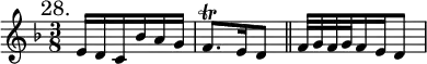 { \mark "28." \key f \major \time 3/8 \relative e' {
e16 d c bes' a g | f8.\trill e16 d8 \bar "||" f32 g f g f16 e d8 } }