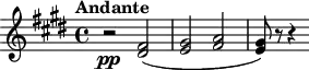
\new staff \with {
  instrumentName = "2 FLUTES"
  midiInstrument = "flute"
} \relative c'' {
  \key e \major
  \tempo "Andante"
  r2\pp <dis, fis>(
  <e gis> <fis a>
  <e gis>8) r r4
}
\layout {
  indent = 2\cm
}
