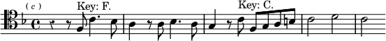 \relative f { \clef tenor \key f \major \time 4/4 \override Score.Rest #'style = #'classical \mark \markup \tiny { ( \italic c ) } r4 r8 f^"Key: F." c'4. bes8 | a4 r8 a bes4. a8 | g4 r8 c^"Key: C." f, g a b | c2 d | c }
