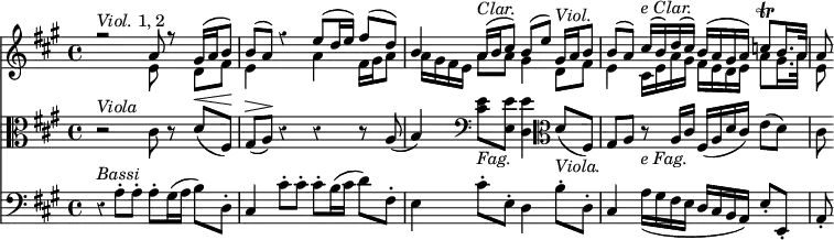 { \override Score.Rest #'style = #'classical \time 4/4
<< { \clef treble \key a \major \relative c''
<< { r2^\markup { \italic Viol. 1, 2 } a8 r gis16( a b8) | b( a) r4 e'8( d16 e) fis8( d) | b4 a16(^\markup { \italic Clar. } b cis8) b( e) gis,16^\markup { \italic Viol. } a b8 | b( a) cis16(^\markup { \italic "e Clar." } b) d( cis) b( a gis a) c8\trill b16. a32 | a8 }
\\
{ s2 e8 s d\< fis | e4 s a fis16 gis a8 | a16 gis fis e | a8 a gis4 d8 fis | e4 cis16 e a gis fis e d e a8 gis16. a32 | e8 } >> }
\new Staff
{ \clef alto \key a \major \relative c'
{ r2^\markup { \italic Viola } cis8 r8 d(^\< fis,)\! | gis(^\> a)\! r4 r4 r8 a( | b4) \clef bass <cis e>8_\markup { \italic Fag. } <e e,> <e d,>4 \clef alto d8(_\markup { \italic Viola. } fis,) | gis a r_\markup { \italic "e Fag." } a16 cis fis,( a d cis) e8( d) | cis } }
\new Staff
{ \clef bass \key a \major \relative c'
{ r4^\markup { \italic Bassi } a8-. a-. a-. gis16( a b8) d,-. | cis4 cis'8-. cis-. cis-. b16( cis d8) fis,-. | e4 cis'8-. e,-. d4 b'8-. d,-. | cis4 a'16_( gis fis e d cis b a) e'8-. e,-. | a-. } }
>>
}