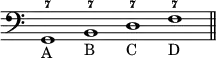 { \override Score.TimeSignature #'stencil = ##f \clef bass \cadenzaOn g,1-7_"A" b,-7_"B" d-7_"C" f-7_"D" \bar "||" }