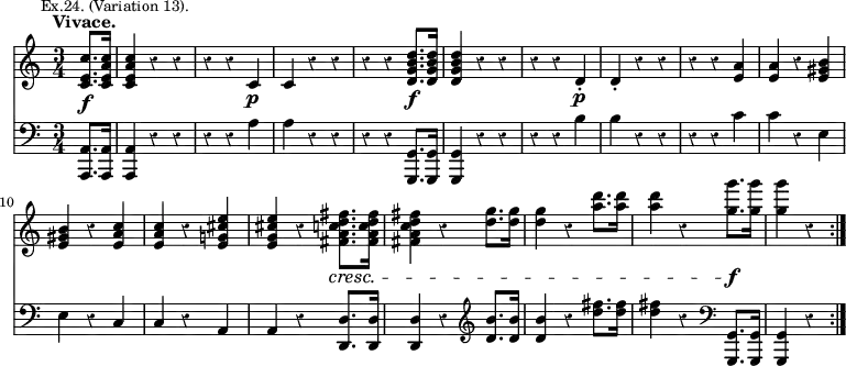{ << \new Staff \relative c'' { \time 3/4 \partial 4 \override Score.Rest #'style = #'classical \mark \markup \small "Ex.24. (Variation 13)." \tempo "Vivace."
 <c e, c>8.\f <c a e c>16 | q4 r r | r r c,\p | c r r | %eol 1
 r r <d g b d>8.\f q16 | q4 r r | r r d-.\p | d-. r r | r r <e a> |%2
 q r <e gis b> | q r <e a c> | q r <e g! cis e> |
 <e g cis e> r <fis a c d fis>8.\cresc q16 | %end line 3
 q4 r <d' g>8. q16 | q4 r <a' d>8. q16 | q4 r <g g'>8.\f q16 | q4 r \bar ":|." }
\new Staff \relative a, { \clef bass
 <a a,>8. q16 | q4 r r | r r a' | a r r | %end line 1
 r r <g, g,>8. q16 | q4 r r | r r b' | b r r | r r c | %end line 2
 c r e, | e r c | c r a | a r <d d,>8. q16 | %end line 3
 q4 r \clef treble <d' b'>8. q16 | q4 r <d' fis>8. q16 |
 q4 r \clef bass <g,,, g,>8. q16 | q4 r } >> }