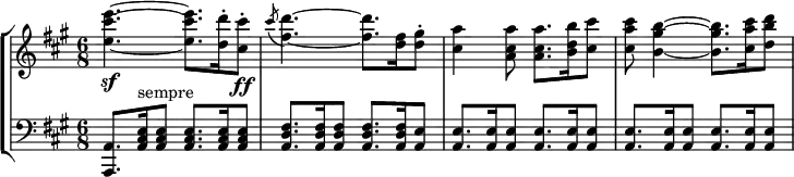 
\new StaffGroup <<
\new Staff = "right" {
        \key a \major
        \time 6/8
        <e''~ cis'''~ e'''~>4. \sf 
        <e'' cis''' e'''>8.
        <d'' d'''>16 \staccato
        <cis'' cis'''>8 \staccato \ff
        |
        \acciaccatura cis''' <fis''~ d'''~>4.
        <fis'' d'''>8.
        <fis'' d''>16
        <gis'' d''>8 \staccato
        |
        <cis'' a''>4
        <a' cis'' a''>8
        <a' cis'' a''>8.
        <b' d'' b''>16
        <cis'' cis'''>8
        |
        <cis'' a'' cis'''>8
        <b'~ gis''~ b''~>4
        <b' gis'' b''>8.
        <cis'' a'' cis'''>16
        <d'' b'' d'''>8
}
\new Staff ="left" {
        \clef bass
        \key a \major
        \time 6/8
        <a,, a,>8.
        <a, cis e>16^\markup{sempre}
        <a, cis e>8
        <a, cis e>8.
        <a, cis e>16
        <a, cis e>8

        <a, d fis>8.
        <a, d fis>16
        <a, d fis>8

        <a, d fis>8.
        <a, d fis>16
        <a, e>8

        <a, e>8.
        <a, e>16
        <a, e>8
        <a, e>8.
        <a, e>16
        <a, e>8

        <a, e>8.
        <a, e>16
        <a, e>8
        <a, e>8.
        <a, e>16
        <a, e>8
}
>>

