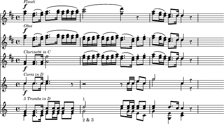 { \override Score.Rest #'style = #'classical \time 4/4 \key d \major
<< \relative a'' { <a fis>4^\f^\markup { \smaller \italic Flauti } <fis d>8.( <g e>16) <a fis>8.\( <b g>16 <a fis> <b g> <a fis> <b g>\) | <cis a>2( <d fis,>4) r | <a fis>8( <g e>16 <fis d>) << { e8. d16 d4 } \\ { cis8. d16 d4 } >>
r | s8 }
\new Staff { \clef treble \key d \major \relative a'' { <a fis>4^\f^\markup { \smaller \italic Oboi } <fis d>8.( <g e>16) <a fis>8.\( <b g>16 <a fis> <b g> <a fis> <b g>\) | <g e>( <fis d> <g e> <a fis>) <g e>( <fis d> <g e> <a fis>) <fis d>8.( <e cis>16) <fis d>8-. <g e>-. | <a fis>8( <g e>16 <fis d>) << { e8. d16 d4 } \\ { cis8. d16 d4 } >> r | s8 } }
\new Staff { \clef treble \key d \major \relative a' { <a fis>4\f^\markup { \smaller \italic "Clarinetti in C" } <a fis>8. <a fis>16 <fis' a,>2 | <g e>16( <fis d> <g e> <a fis>) <g e>( <fis d> <g e> <a fis>) <fis d>8.( <e cis>16) <fis d>8-. <g e>-. | <a fis>8( <g e>16 <fis d>) << { e8. d16 d4 } \\ { cis8. d16 d4 } >> r | s8 } }
\new Staff { \clef treble \relative c'' { << { c4\f^\markup { \smaller \italic "Corni in D" } c8. c16 e4. } \\ { c4 c8. c16 c4. } >> r8 | r2 r8 << { c16 c e8 c | g'2 c,4 r } \\ { c16 c e8 c | g'2 c,4 r } >> | s8 } }
\new Staff { \clef treble \relative e' { << { <g e>4^\markup { \smaller \italic "3 Trombe in D" } <g e>8. <g e>16 <c g>8 <c g>16 <c g> <c g>8 <c g> | d2^\markup { \smaller 1 } e8 <e c>16 <e c> <e c>8 <e c> | <e c>4 d8. c16 c4 } \\ { c,4 c8. c16 e8 e16 e e8 e | g2_\markup { \smaller 2 & 3 } c8 g16 g e8 c | g'4 <e g,> <e c> } >> r4 | s8 } }
>> }