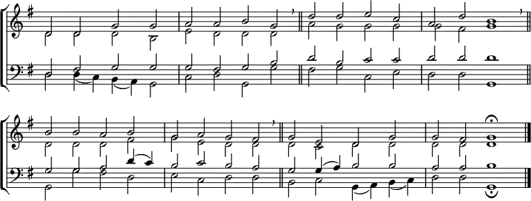 
\new ChoirStaff <<
  \new Staff { \clef treble \time 4/2 \key g \major \set Staff.midiInstrument = "church organ" \omit Staff.TimeSignature \set Score.tempoHideNote = ##t \override Score.BarNumber  #'transparent = ##t 
  \relative c'
  << { d2 d g g | a a b g \breathe \bar"||" d' d e c | a d b1 \breathe \bar"||" \break
     b2 b a b | g a g fis \breathe \bar"||" g e d g | g fis g1 \fermata \bar"|."} \\
  { d2 d d b | e d d d | a' g g g | g fis g1
  d2 d d fis | g e d d | d c d d | d d d1 } >>
  }
\new Staff { \clef bass \key g \major \set Staff.midiInstrument = "church organ" \omit Staff.TimeSignature
  \relative c
  << { d2 fis g g | g fis g b | d b c c | d d d1
     g,2 g a d4( c) | b2 c b a | g g4( a) b2 b | a a b1 } \\
  { d,2 d4( c) b( a) g2 | c d g, g' | fis g c, e | d d g,1
  g2 g' fis d | e c d d | b c g4( a) b( c) | d2 d g,1 \fermata} >>
  } 
>>
\layout { indent = #0 }
\midi { \tempo 2 = 66 }
