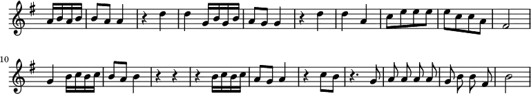 \relative c'' { \omit Staff.TimeSignature \time 2/4 \key g \major \partial 4 a16 b a b b8 a a4 r d d g,16 b g b a8 g g4 r d' d a c8[e e e] e[c c a] fis2 g4 b16 c b c b8 a b4 r r r b16 c b c a8 g a4 r c8 b r4. \autoBeamOff g8 a a a a g b b fis b2}