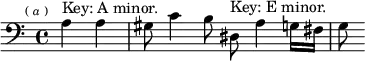 \relative a { \key a \minor \clef bass \time 4/4 \partial 2 \mark \markup \tiny { ( \italic a ) } a4^"Key: A minor." a | gis8 c4 b8 dis,^"Key: E minor." a'4 g16 fis | g8 }